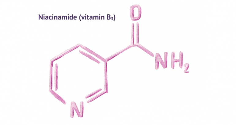 What is Niacinamide Serum? Its Top 6 Effective Benefits of Niacinamide Serum For Your Skin.