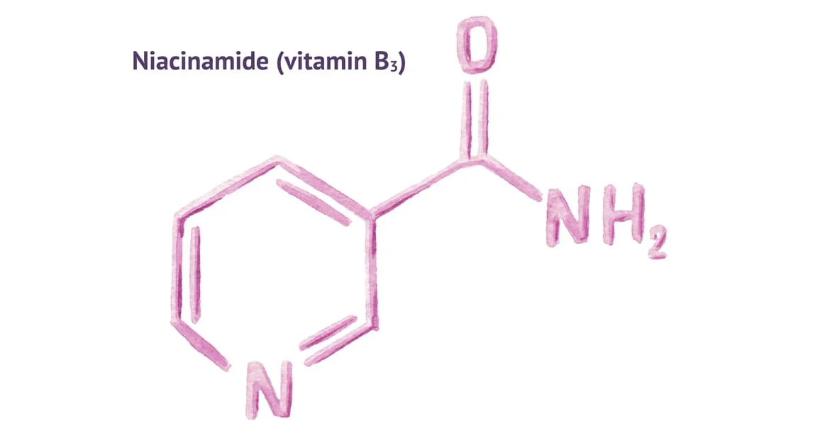 What is Niacinamide Serum? Its Top 6 Effective Benefits of Niacinamide Serum For Your Skin.